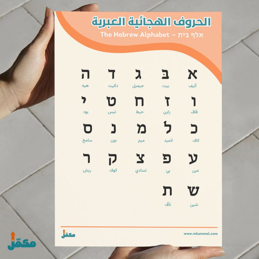 Hebrew Alphabet Poster - ملصق الحروف الهجائية العبرية مع النطق العربي